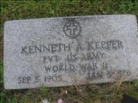 Keefer, Kenneth A